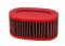 Performance air filter BMC (alt. HFA1710 )