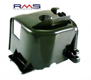 Cylinder cowling RMS for horizontal