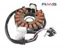 Stator RMS 246350230