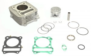 Cylinder kit ATHENA d 63